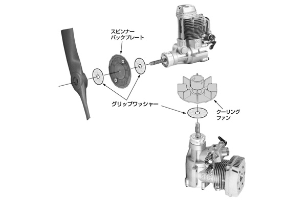 グリップワッシャー