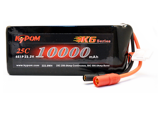 Kypom