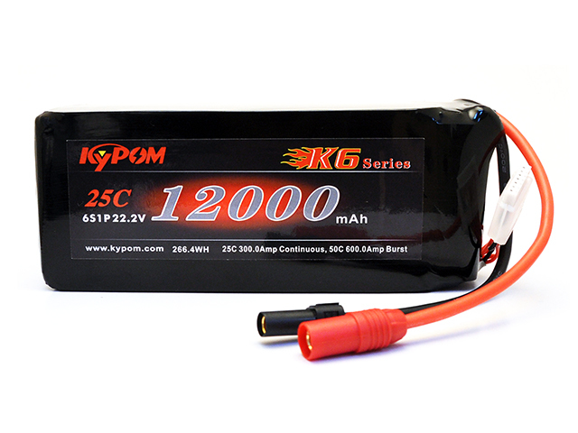 Kypom