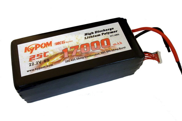 Kypom