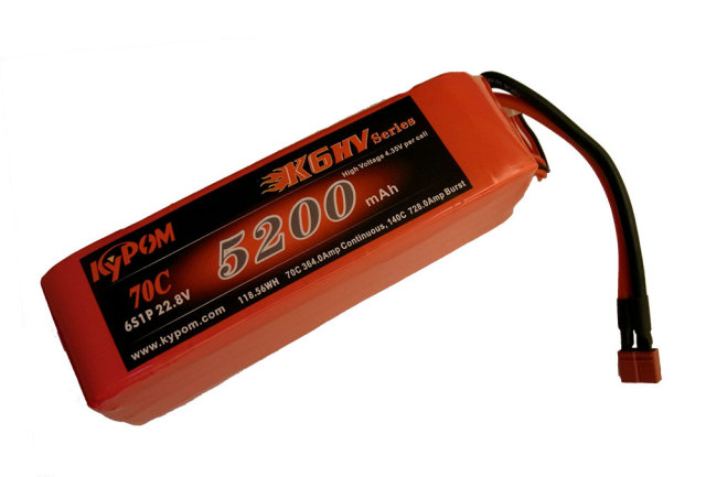 KYPOM