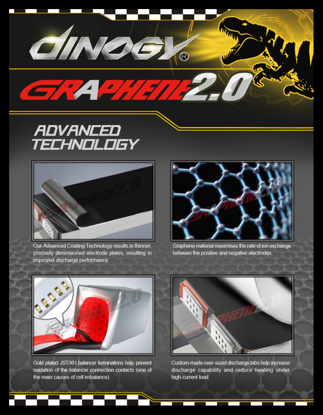 Graphene