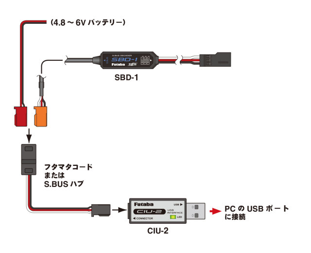 SBD-1 600mm