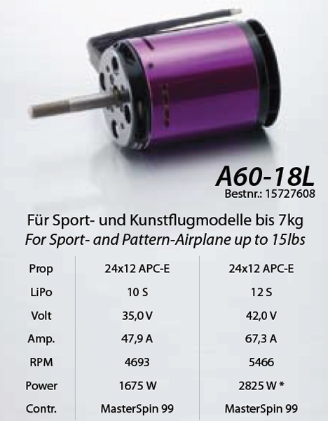 HACKER A60-18L V4
