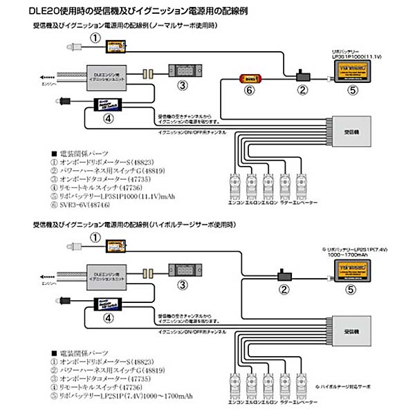 PILOT セミスケールエアロバティックモデル エクストラ1204 _11303 _18