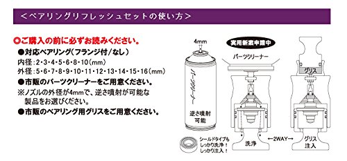 ABC ベアリングリフレッシュセット　ブラック