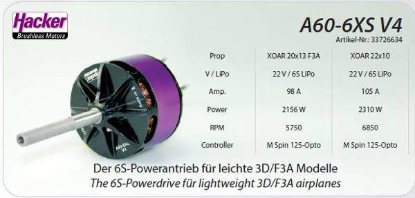HACKER A60-6XS V4 28P ブラシレスモーター