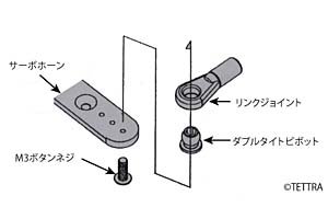 テトラ ピボットリンクジョイントM3 (S)