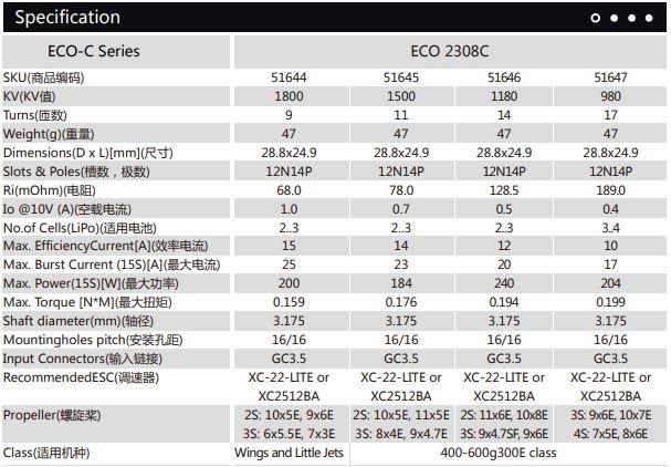 デュアルスカイ ECO 2308C-V2 アウトランナーブラシレスモーター2208 (1180RPM/240W)