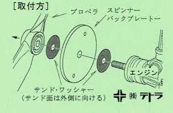 テトラ　サンドワッシャー