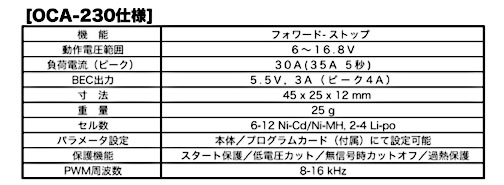 OS ブラシレスモーターコントローラー(ESC) OCA-230 プログラマーOCP-2付属 （52020031）