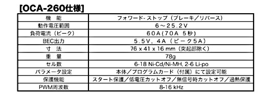 OS ブラシレスモーターコントローラー(ESC) OCA-260 プログラムカードOCP-2付 （52020061）