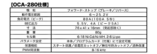 OS ブラシレスモーターコントローラー(ESC) OCA-280 プログラムカードOCP-2付 （52020081）