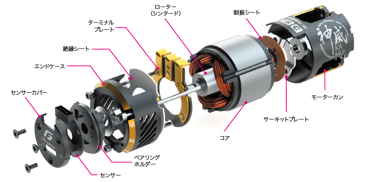 G-FORCE 神威 ブラシレスモーター Kamui Brushless Motor