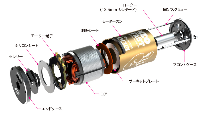 G-FORCE BLC50 Masami コンボセット (13.5T)  G0368