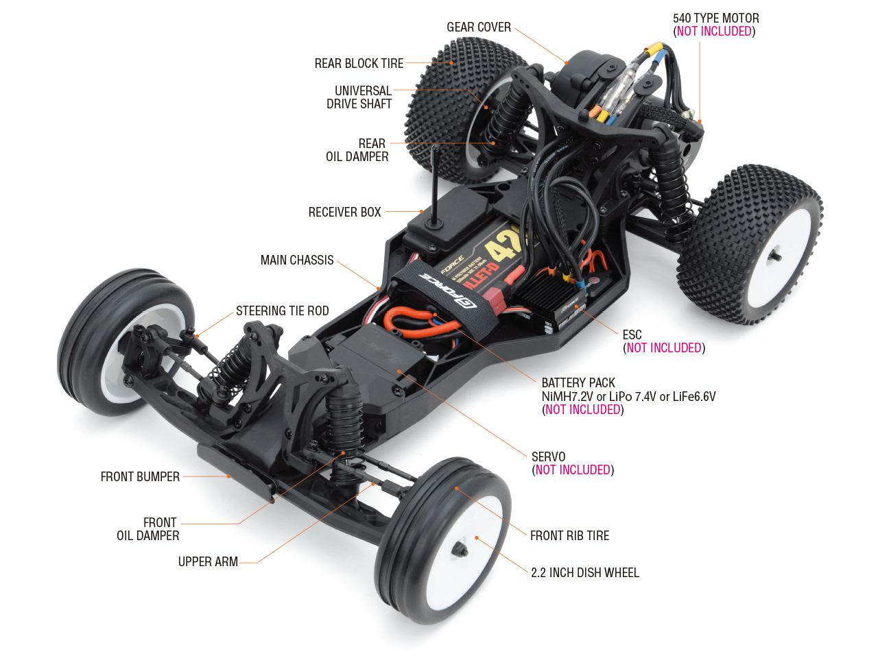 HPI Switch メカ付き 【2022秋冬新作】 7040円 sandorobotics.com