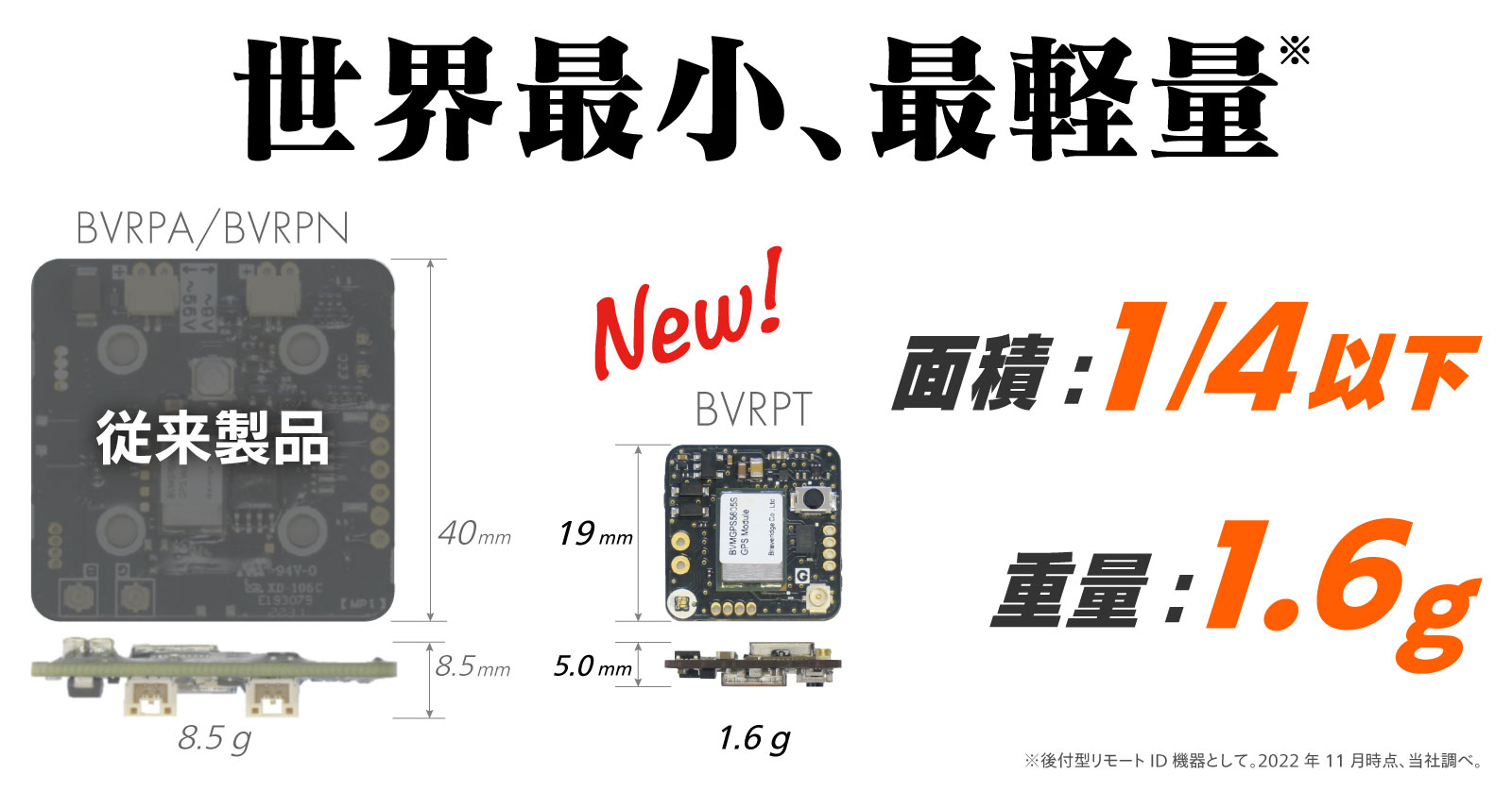 Braveridge リモートID mini（アンテナ外付け、アンテナ・電源線取付済み）BVRPT