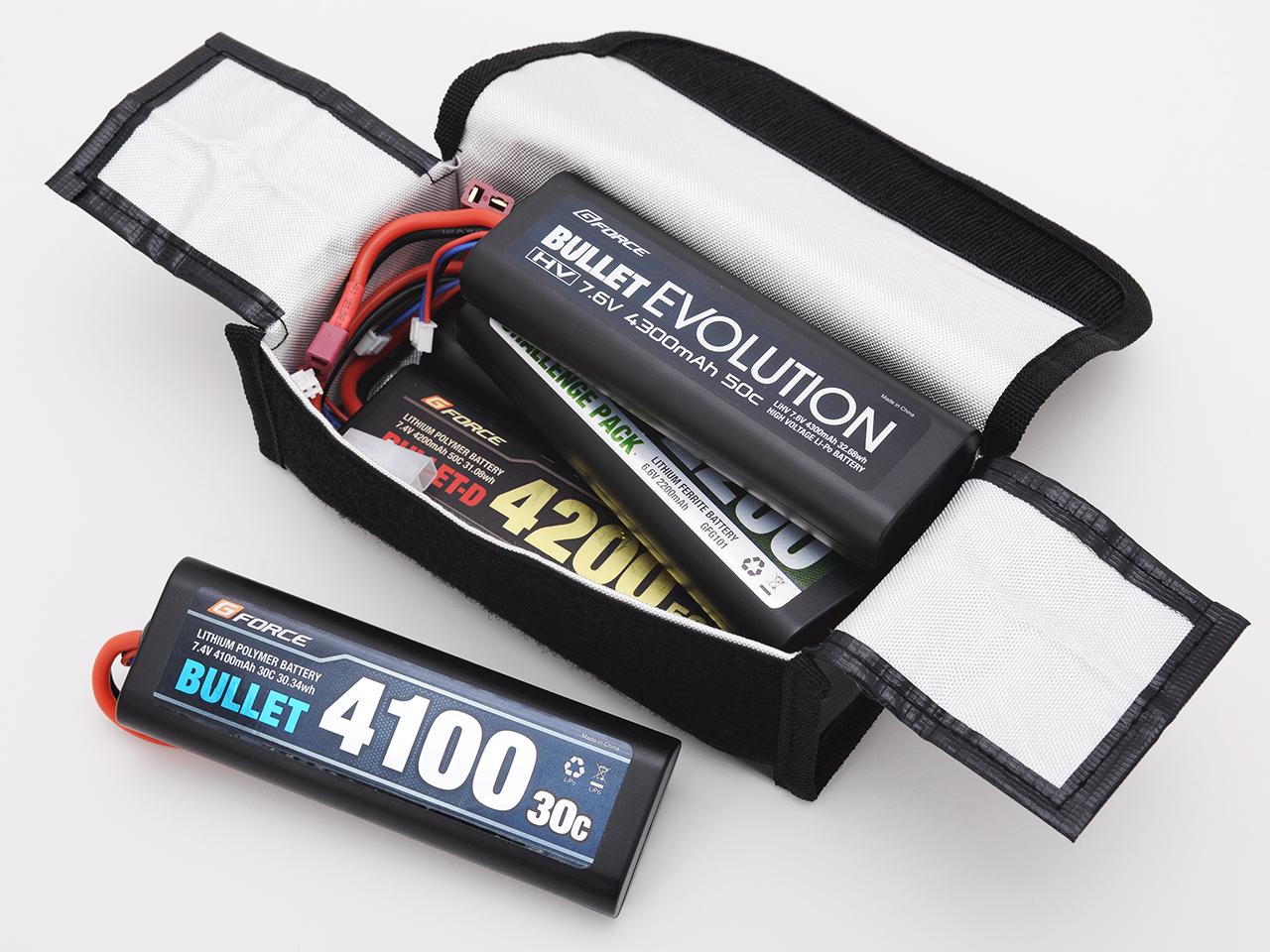 G FORCE リポバッグセイフティボックス Lipo Bag Safety Box G