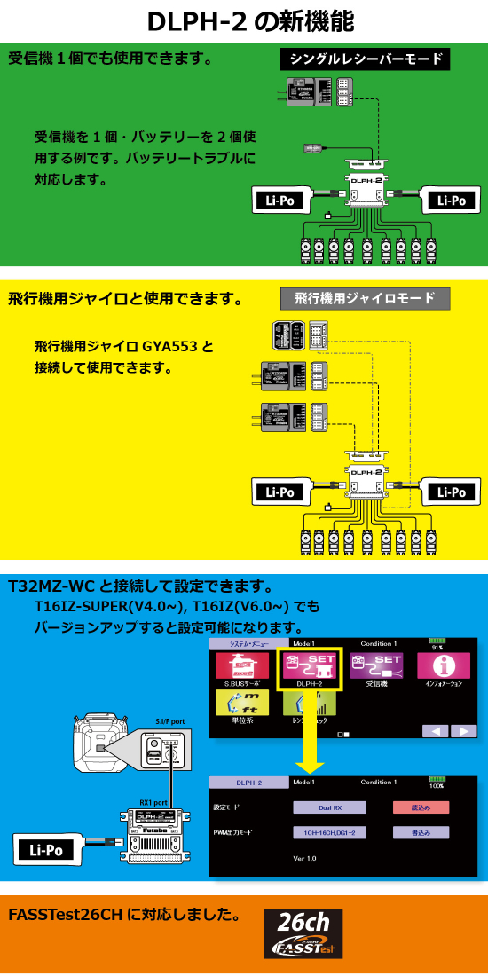 FUTABA デュアルRXリンクパワーハブ DLPH-2 00107396-1 双葉電子工業 FUTABA