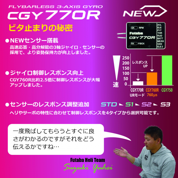 フタバ URモード搭載 受信機・ガバナー内蔵・ヘリ用3軸ジャイロ CGY770R 00107410-3 双葉電子工業 FUTABA