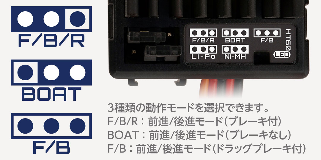 ハイテック 防水ブラシモーターESC HT60（タミヤタイプコネクター）61169 HITEC