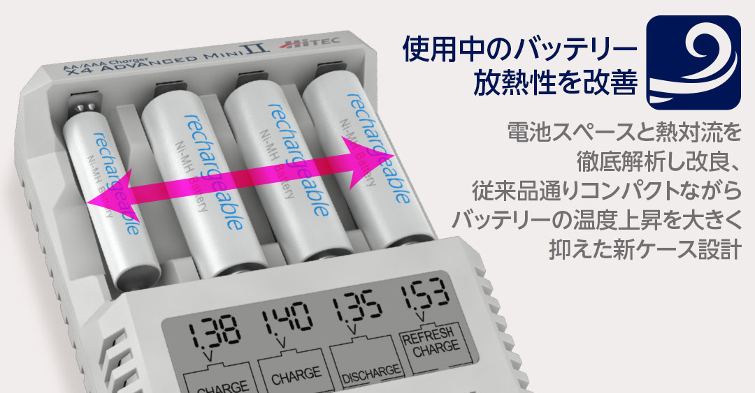 ハイテック AA/AAA チャージャー X4 アドバンス ミニ II ハイテック AA/AAA チャージャー X4 アドバンス ミニ II