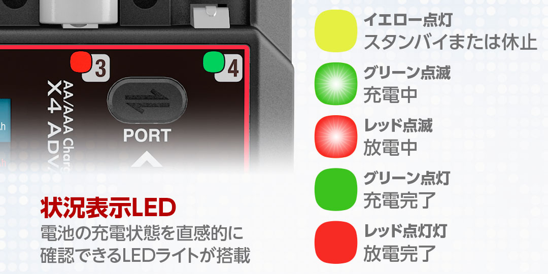 ハイテック AA/AAA チャージャー X4 アドバンス EX PRO 44360 
