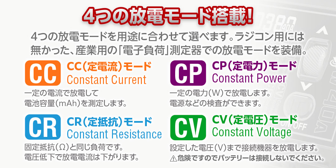 ハイテック アナライザ ＆ 放電器 AD380 (HITEC ANALYZER & DISCHARGER AD380) 44359