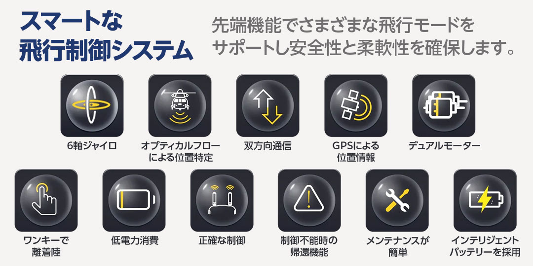 ハイテック 1/47 ダイレクトドライブ3D6G ヘリコプター YUXIANG F09H（UH-60 Sea Hawk） ユーシャン F09H（UH-60 シーホーク） F09-H