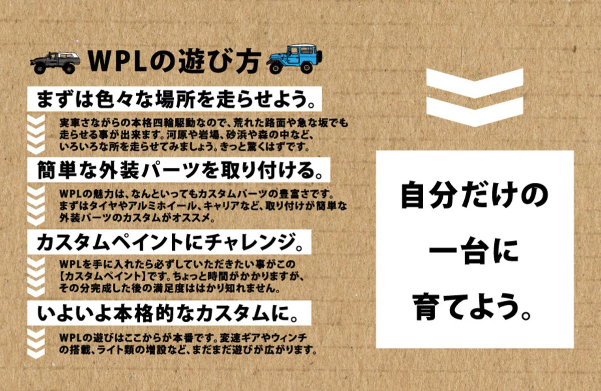 RAYWOOD WPL JAPAN スズキ ジムニー(JA11) C74 RTR オリーブ C85-OL