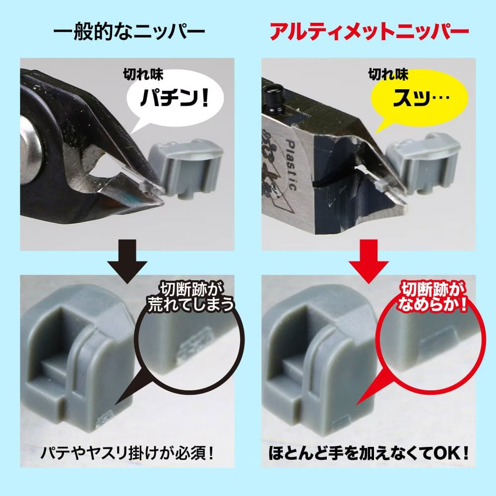 ゴッドハンド アルティメットニッパー5.0 プラモデル用ニッパーキャップ付き 片刃ニッパー薄刃仕様 GH-SPN-120