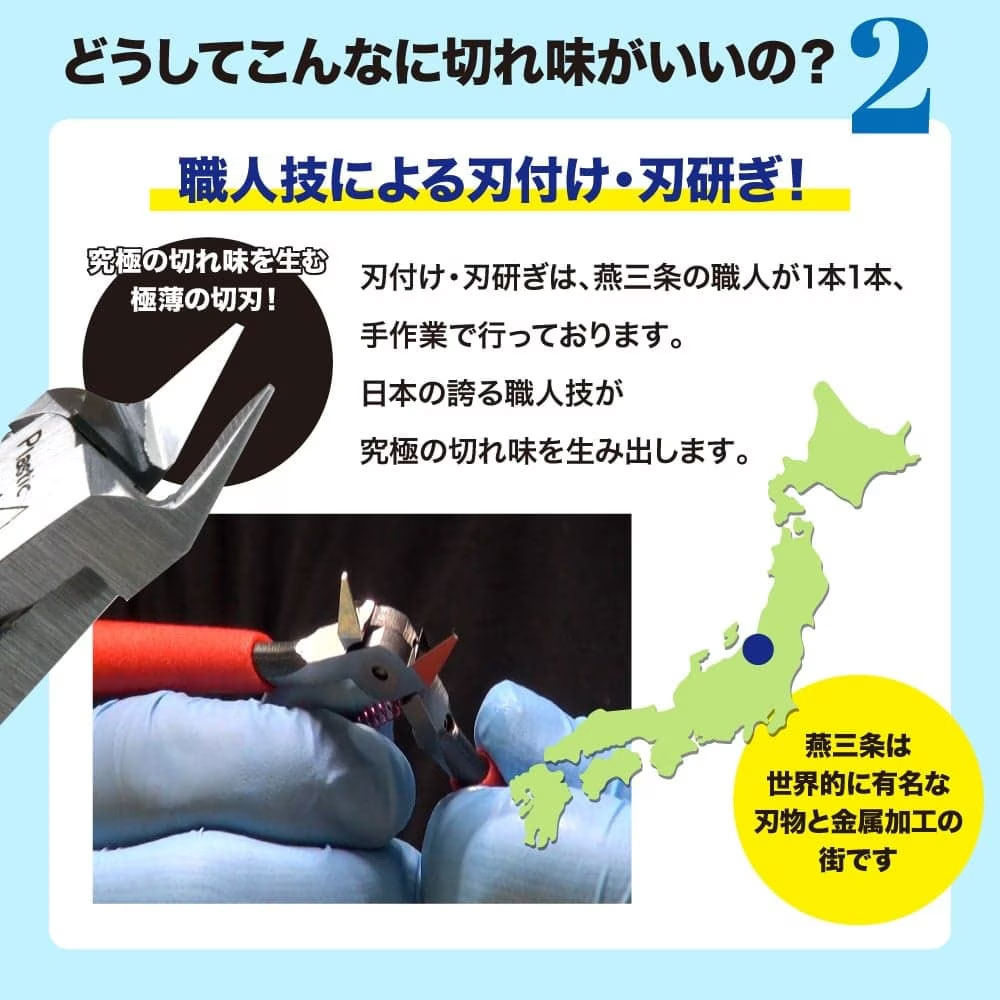 ゴッドハンド アルティメットニッパー5.0 プラモデル用ニッパーキャップ付き 片刃ニッパー薄刃仕様 GH-SPN-120