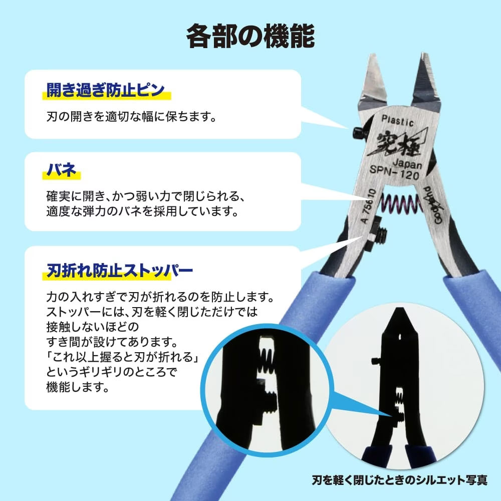 ゴッドハンド アルティメットニッパー5.0 プラモデル用ニッパーキャップ付き 片刃ニッパー薄刃仕様 GH-SPN-120