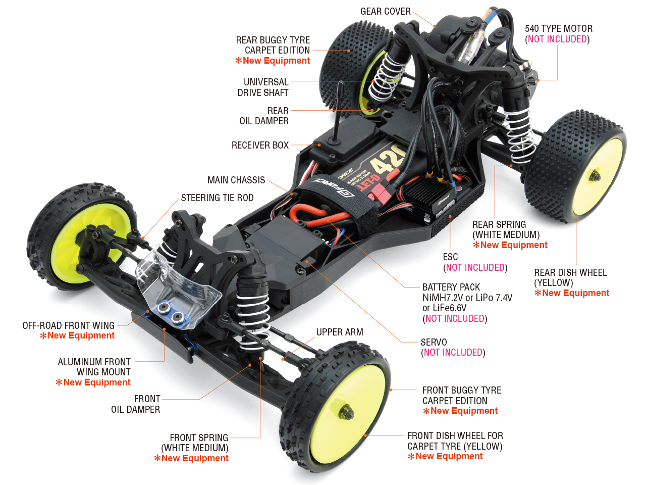 ジーフォース 1/10電動2WDバギー ジェノバ GENOVA 2WD Buggy kit Carpet Edition GK201 G-FORCE Gフォース