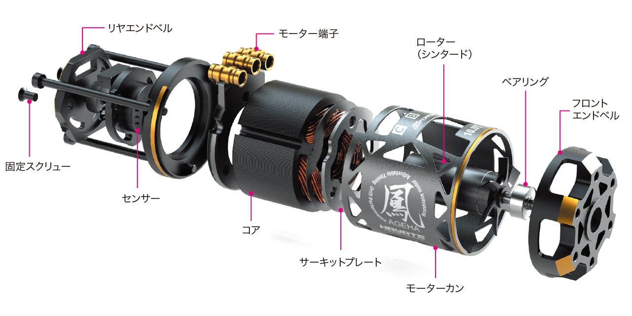 ジーフォース 鳳 -AGEHA- Drift Brushless Motor