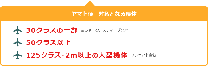 ヤマト便対象となる機体　30クラスの一部、50クラス以上、125クラス・2m以上の大型機体