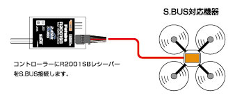 R2001SB