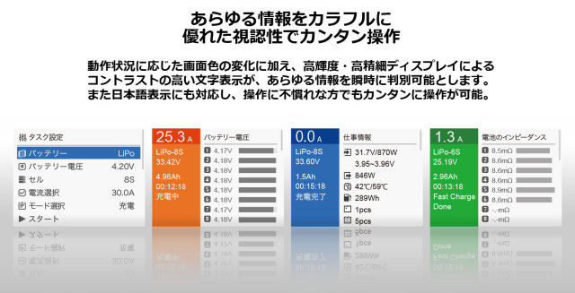 G-FORCE 1000W/30A DC充放電器 T8 DC Smart Charger　GDT105