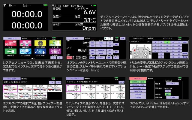 フタバ 32MZA WC 飛行機用T/Rセット