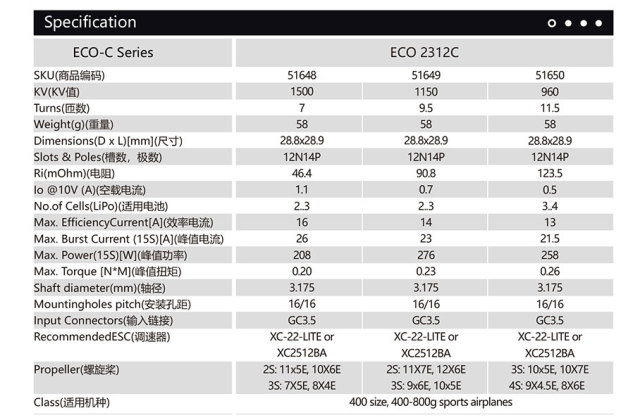デュアルスカイ ECO 2312C-V2 アウトランナーブラシレスモーター (1150RPM/276W)