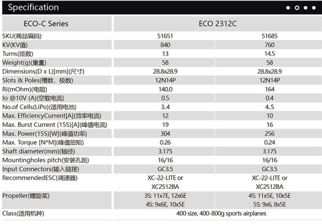 デュアルスカイ ECO 2312C-V2 アウトランナーブラシレスモーター (840RPM/304W)