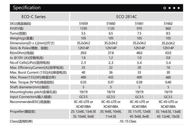 デュアルスカイ ECO 2814C-V2 アウトランナーブラシレスモーター (1120RPM/432W)