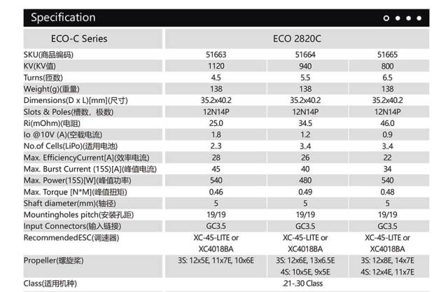 デュアルスカイ ECO 2820C-V2 アウトランナーブラシレスモーター (800RPM/540W)