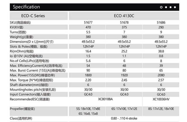 デュアルスカイ ECO 4130C-V2 アウトランナーブラシレスモーター (375RPM/1920W)