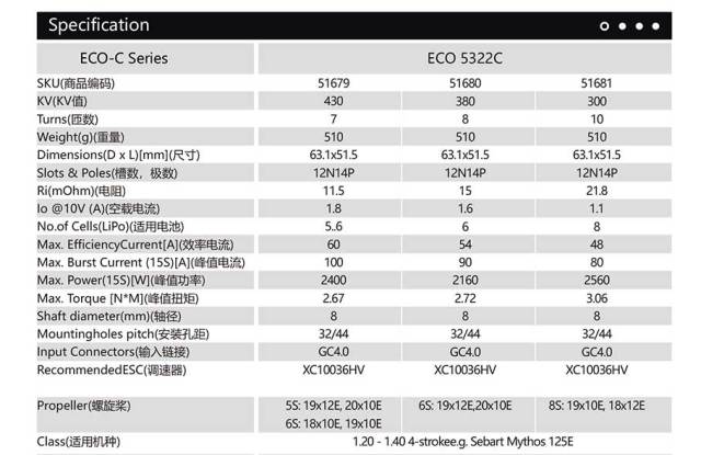 デュアルスカイ ECO 5322C-V2 アウトランナーブラシレスモーター (300RPM/2560W)