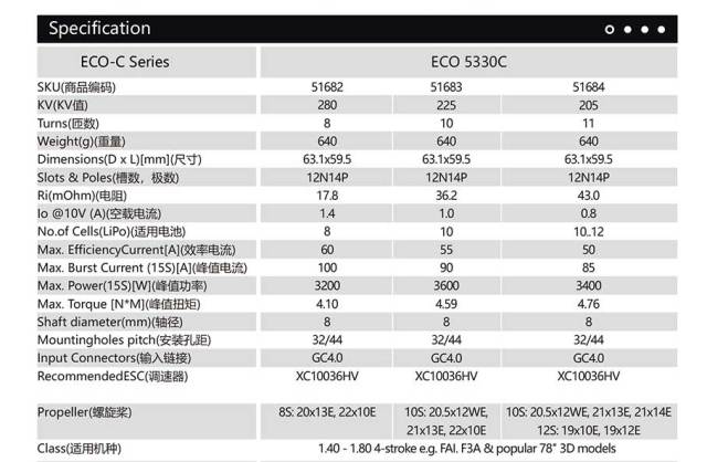 デュアルスカイ ECO 5330C-V2 アウトランナーブラシレスモーター (205RPM/3400W)