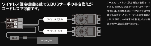 フタバ 7XC カー用スティックタイププロポ T7XC-R334SBSEX2個 00008555-3（ショートアンテナ）　(送信機Li-Fe 1,700mAH付属