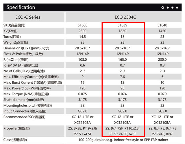 デュアルスカイ ECO 2304C-V2 アウトランナーブラシレスモーター 2204 (1850RPM/96W)