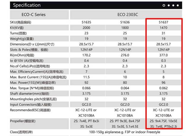 デュアルスカイ ECO 2303C-V2 アウトランナーブラシレスモーター 2203