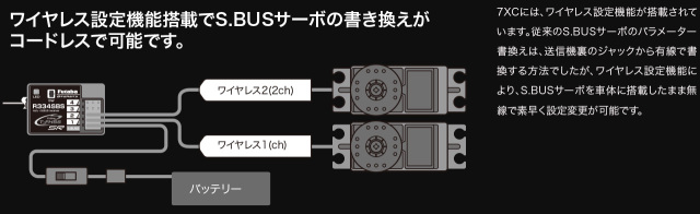 フタバ 7XC 電動専用T/Rセット R334SBS-E（ショートアンテナ）　(送信機Li-Fe 1,700mAH付属）